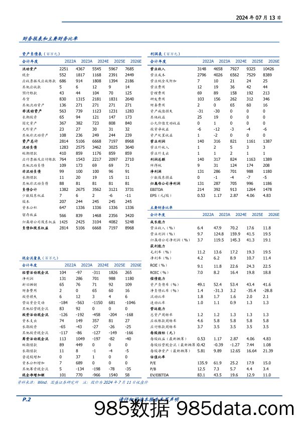 协创数据(300857)存储与物联领军，乘AI浪潮主业景气拐点与新业务多重受益-240713-国盛证券插图1