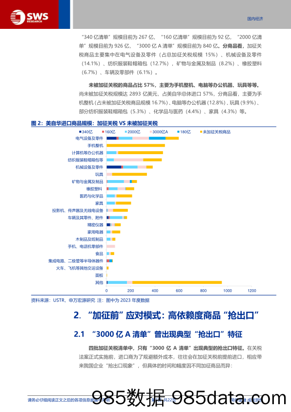 宏观专题报告：出口抵御关税的“三支箭”-240716-申万宏源插图4