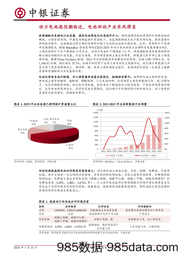 电力设备行业动力电池回收深度报告：动力电池退役潮临近，电池回收产业东风将至-240715-中银证券插图4