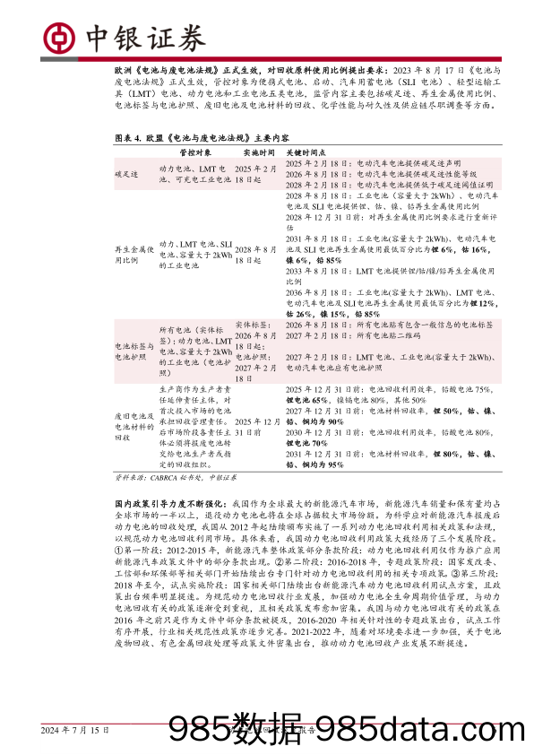 电力设备行业动力电池回收深度报告：动力电池退役潮临近，电池回收产业东风将至-240715-中银证券插图5