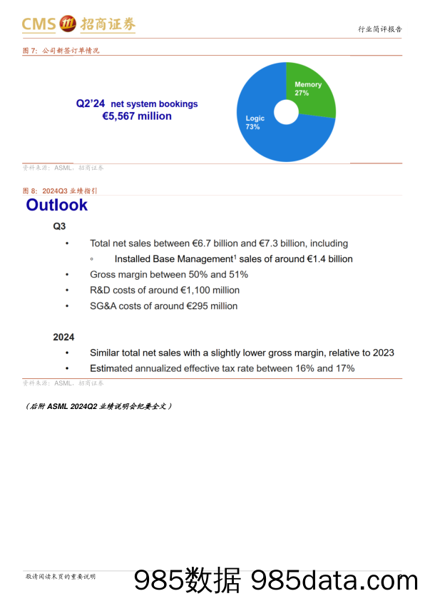 电子行业ASML+24Q2跟踪报告：EUV签单同环比明显提升，中国地区收入占比保持高位-240718-招商证券插图2