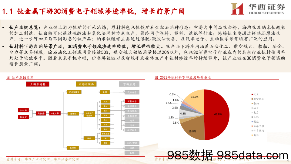 电子行业：钛合金手机渗透加速，关注钛行业产业链投资新机遇-240718-华西证券插图3