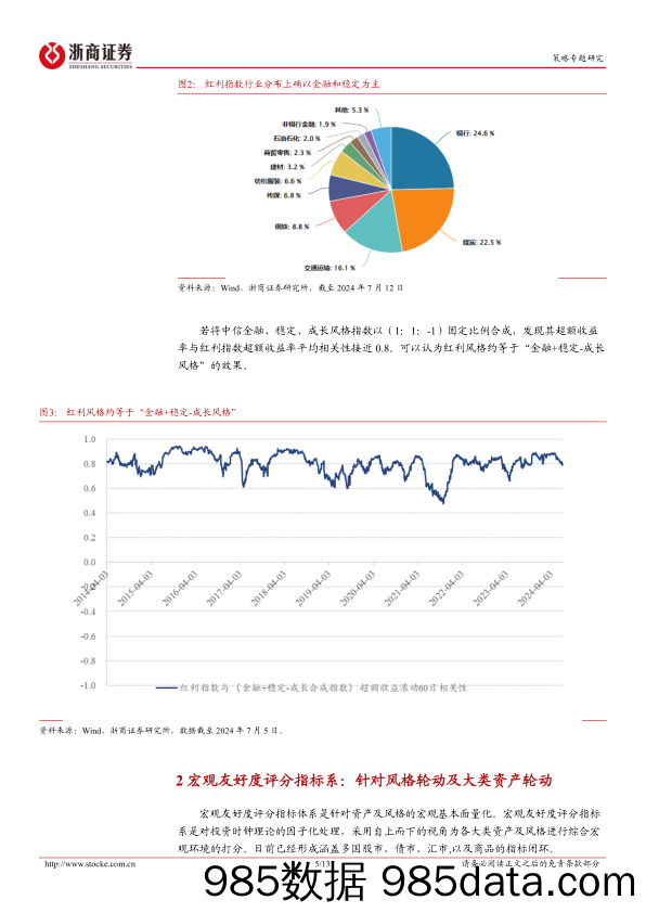 红利风格系列研究之宏观择时篇：红利风格的宏观环境友好程度将于岁末年初见平顶-240714-浙商证券插图4