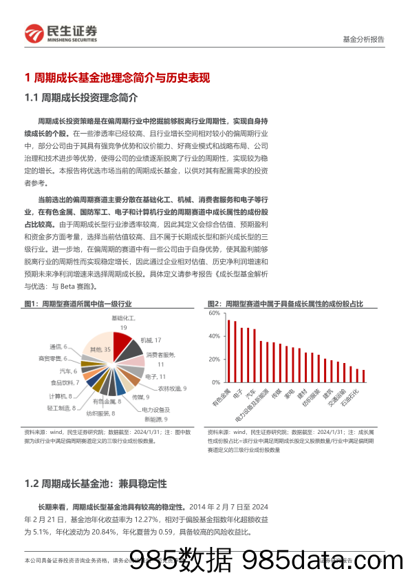 基金分析报告：周期成长基金池202402：减配电新-20240222-民生证券插图2