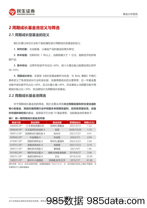 基金分析报告：周期成长基金池202402：减配电新-20240222-民生证券插图5