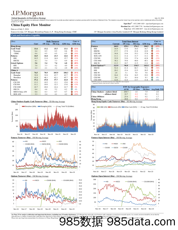 JPMorgan-China Equity Flow Monitor July 10, 2024-109135233