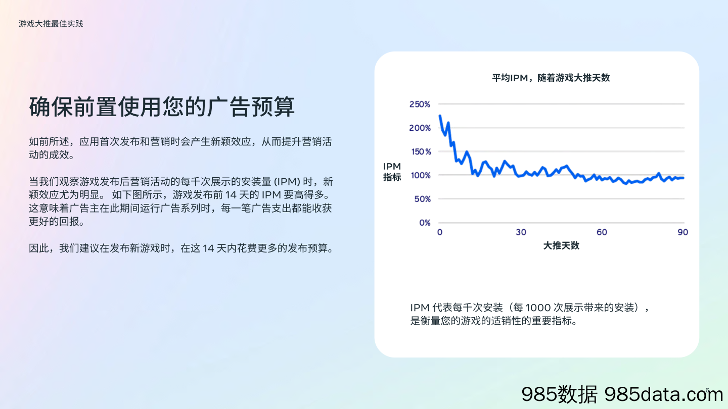 Meta2024游戏洞察-大推期插图5