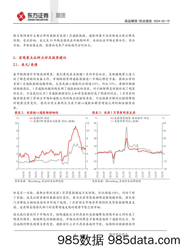 春节假期重点商品点评-20240219-东证期货插图5