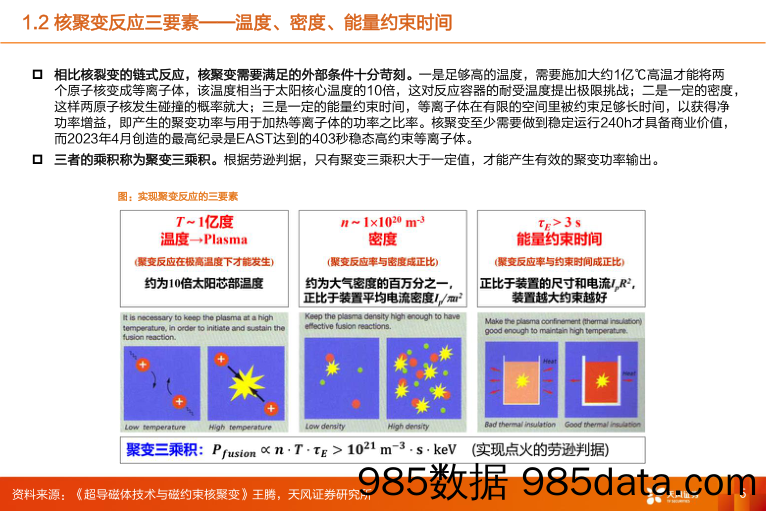 机械设备：可控核聚变：聚变创造梦想，核力展望未来-20240220-天风证券插图5