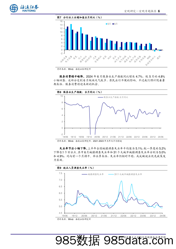 2024年二季度经济数据点评：地产改善，消费偏弱-240715-海通证券插图5