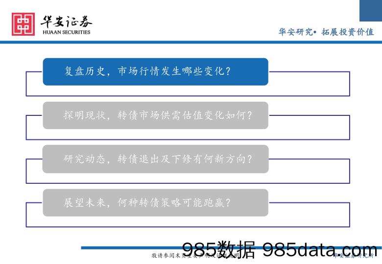 2024年可转债中期策略：水穷云起，柳暗花明-240716-华安证券插图1