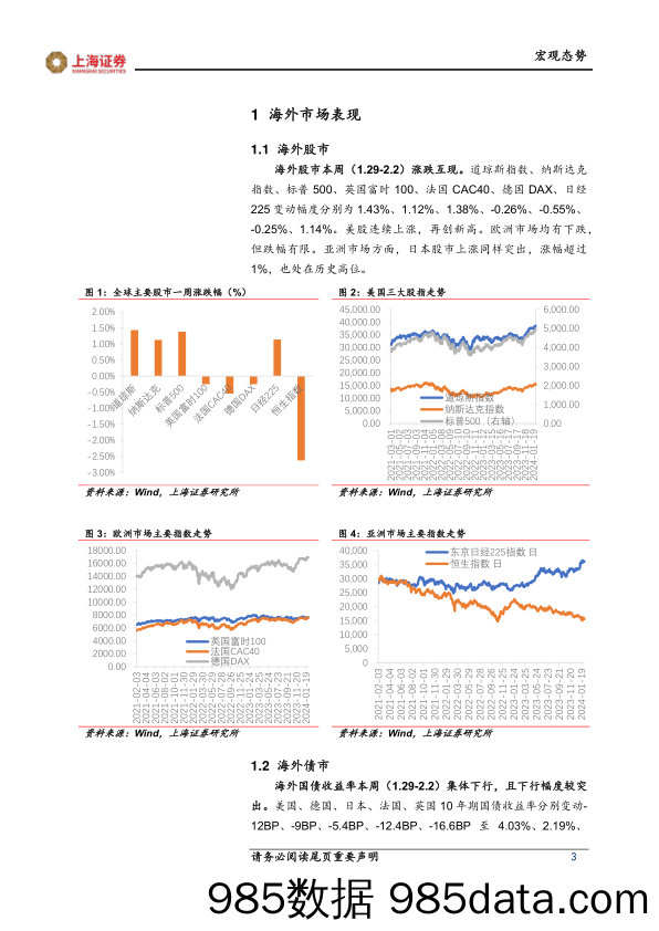 海外市场跟踪：欧美经济反差-20240208-上海证券插图2