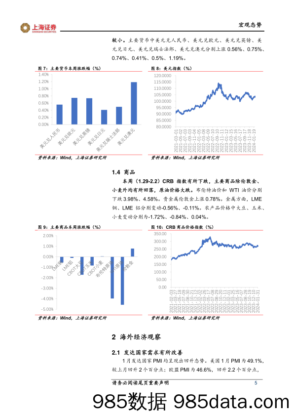 海外市场跟踪：欧美经济反差-20240208-上海证券插图4