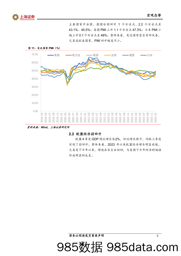 海外市场跟踪：欧美经济反差-20240208-上海证券插图5