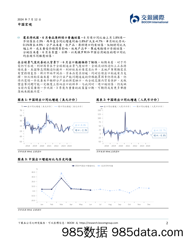 中国宏观：中国6月进出口数据点评，出口延续韧性-240712-交银国际插图1