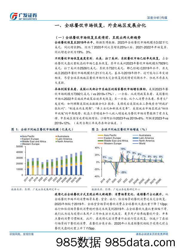 传媒行业外卖出海研究：中东及香港地区竞争格局与市场空间-240714-广发证券插图5