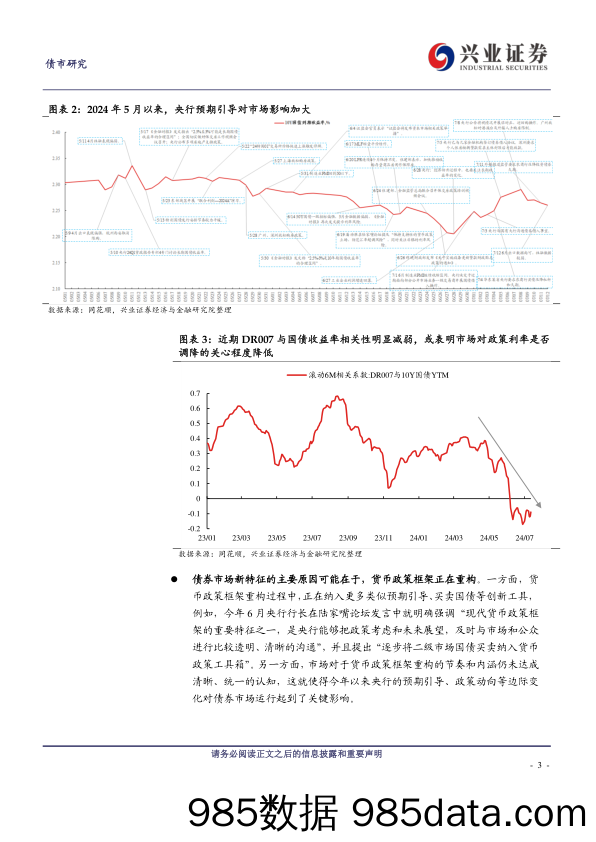 债市新特征%26货币政策框架重构，市场怎么看？-240714-兴业证券插图2