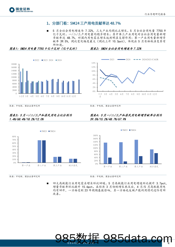 公用事业及环保产业行业5月用电：三产用电增量贡献率达48.7%25-240716-国金证券插图3