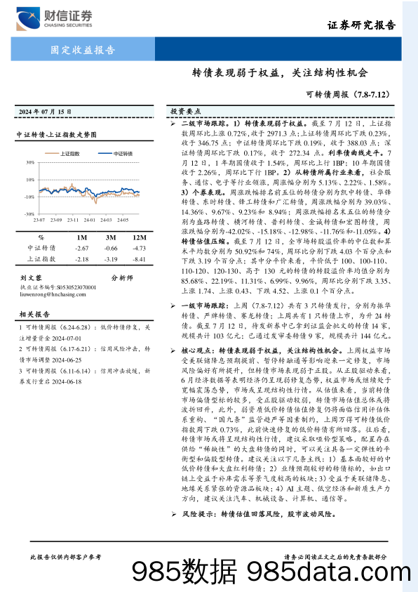 可转债：转债表现弱于权益，关注结构性机会-240715-财信证券