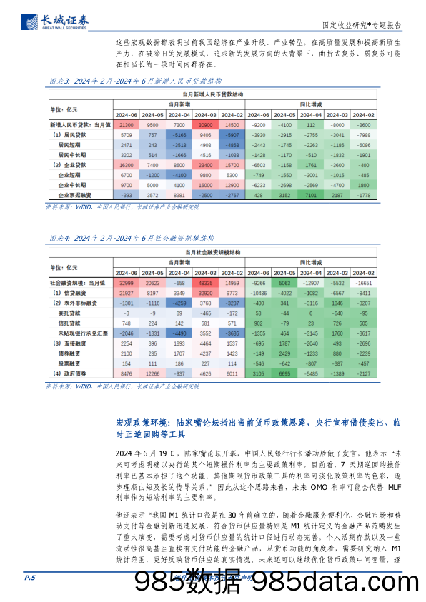 固定收益研究：下半年债券投资展望-240716-长城证券插图4