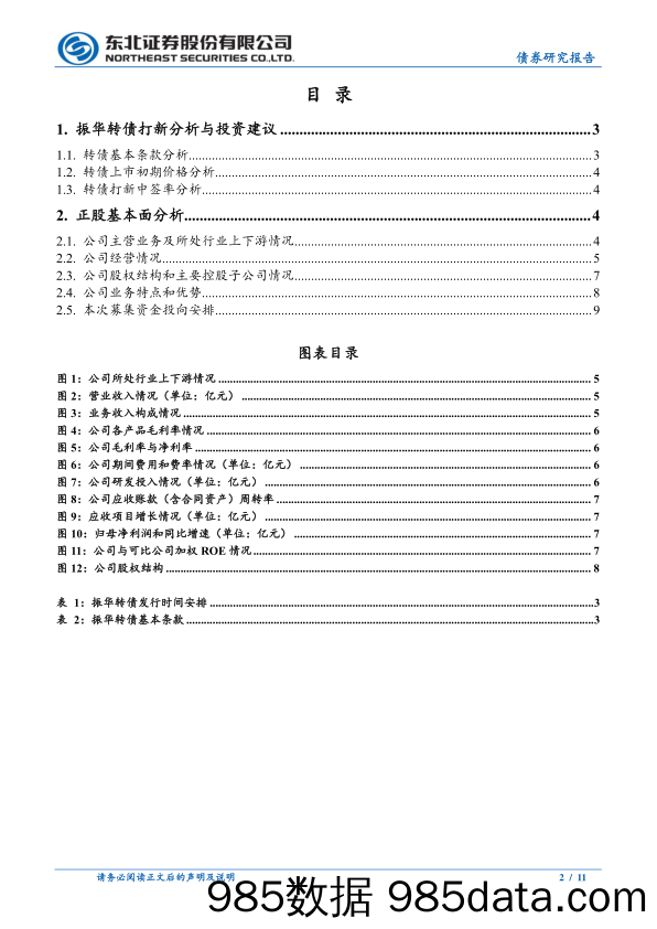 固收转债分析：振华转债定价建议，首日转股溢价率20%25-25%25-240711-东北证券插图1