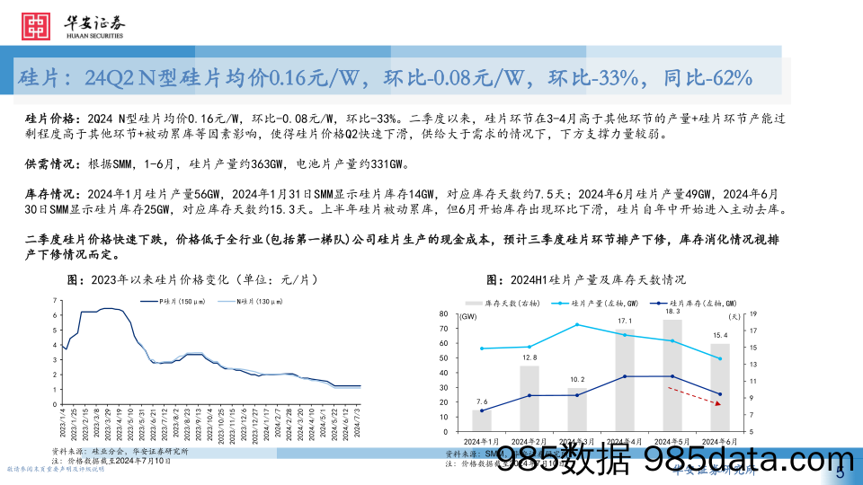 电力设备新能源行业2024Q2光伏业绩前瞻：Q2价格下行影响板块业绩，关注下半年价格趋稳节奏-240716-华安证券插图4