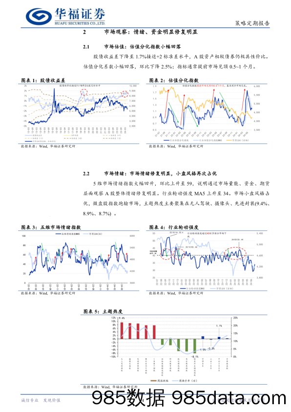 策略定期报告：关注会议改革方向-240714-华福证券插图3