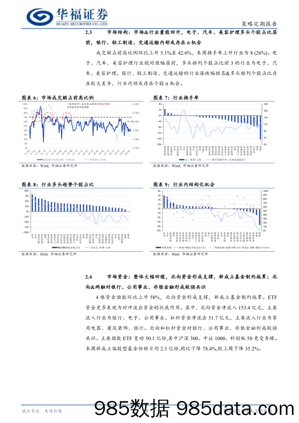 策略定期报告：关注会议改革方向-240714-华福证券插图4