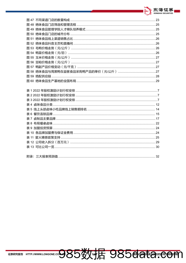 绝味食品(603517)公司深度报告：深耕鸭脖主业，单店提振进行时-240717-东海证券插图4