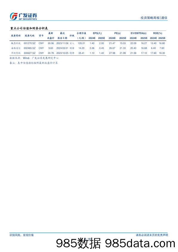 通信行业：工信部发布北斗规模应用试点城市遴选通知，产业链迎政策催化-240714-广发证券插图1