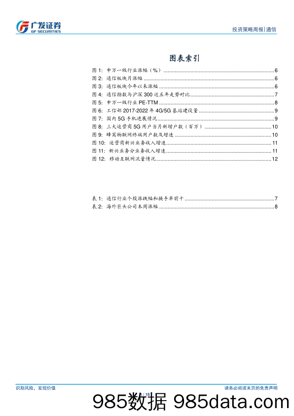 通信行业：工信部发布北斗规模应用试点城市遴选通知，产业链迎政策催化-240714-广发证券插图3