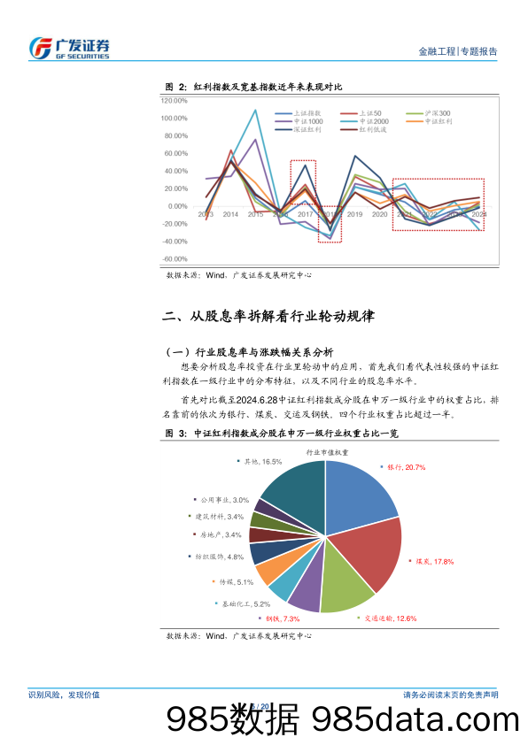 金融工程：从股利预增角度看行业轮动机会-240718-广发证券插图4