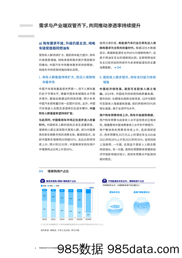 消费升级持续，增换购车主导，充换体系完善 ——中国新能源汽车市场机遇与挑战并存插图5