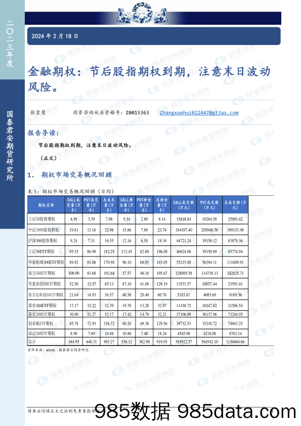 金融期权：节后股指期权到期，注意末日波动风险。-20240218-国泰期货