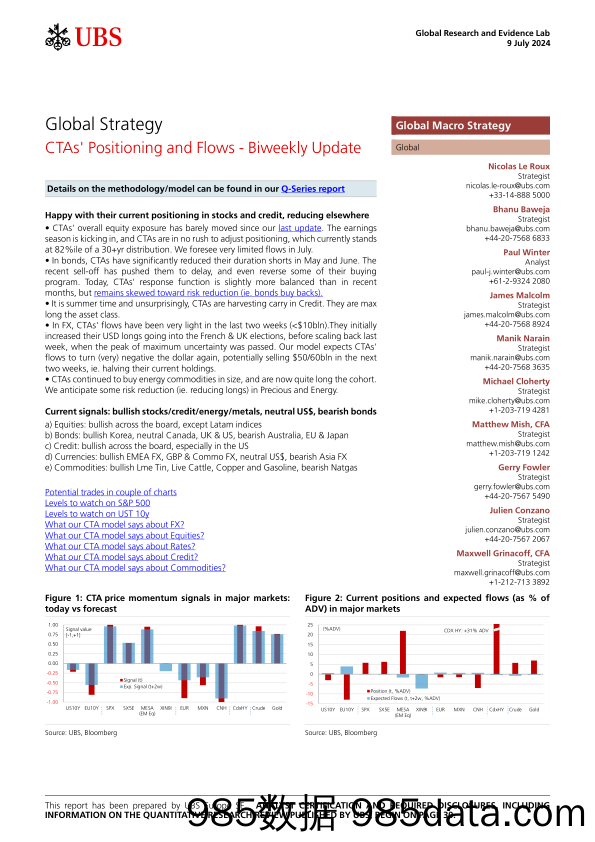 UBS Equities-Global Strategy _CTAs Positioning and Flows – Biweekly Upda…-109108458插图