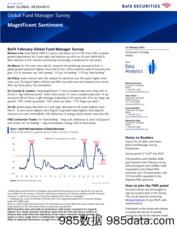 BofA_Global Fund Manager Survey Magnificent Sentiment-240213