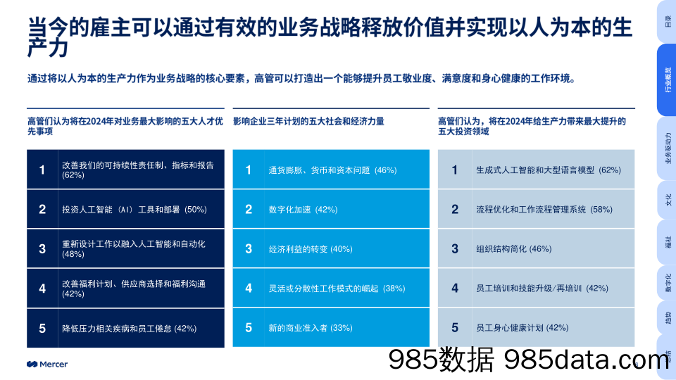 全球人才趋势2024-交通运输&物流行业洞察插图6