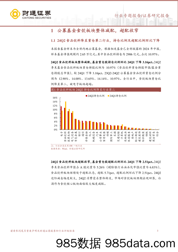 24Q2食品饮料行业基金持仓分析：板块环比减配，白酒超配收窄-240722-财通证券插图2