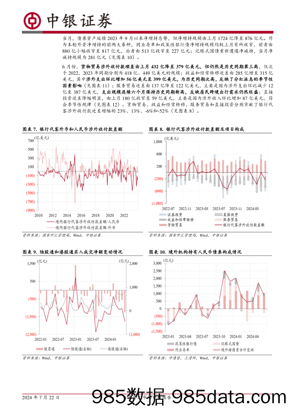 6月外汇市场分析报告：美指意外走高，亚洲货币重新承压，人民币继续维稳，境内再现外汇供求失衡压力-240722-中银证券插图3