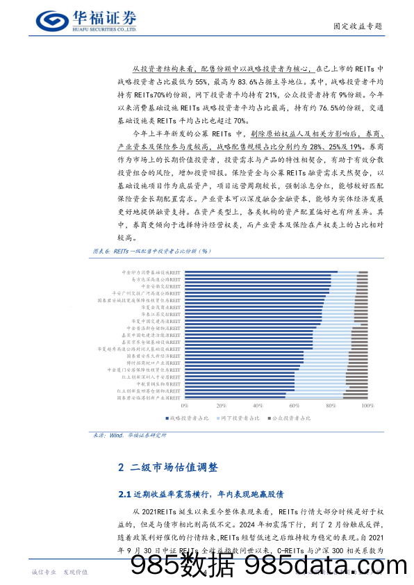 【华福固收】近期公募REITs表现如何？-240722-华福证券插图5