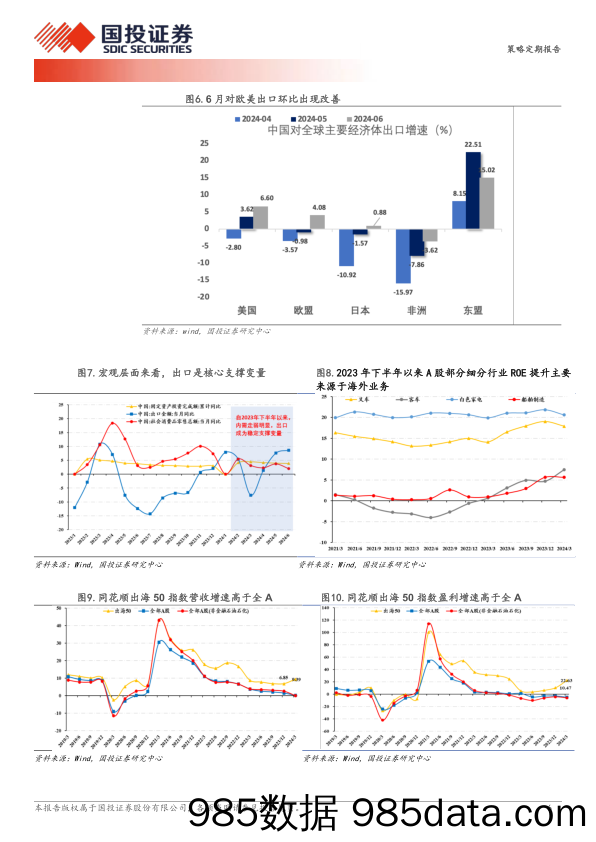 两大核心问题：“出海业绩硬不硬”与“消费电子是下一个光模块”？+-240722-国投证券插图5