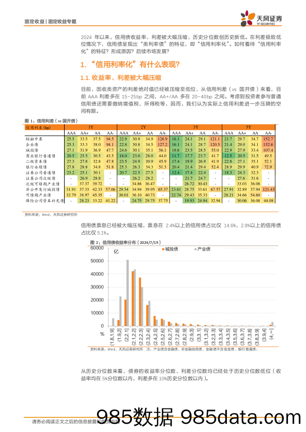 信用市场报告：信用利率化，怎么看？-240723-天风证券插图2