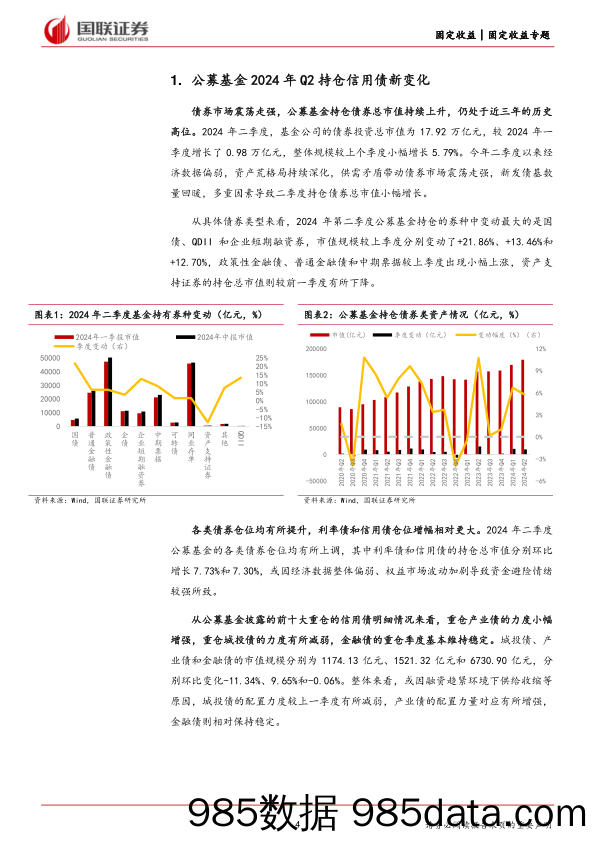 公募基金Q2债券持仓新变化：产业债配置走强-240723-国联证券插图3