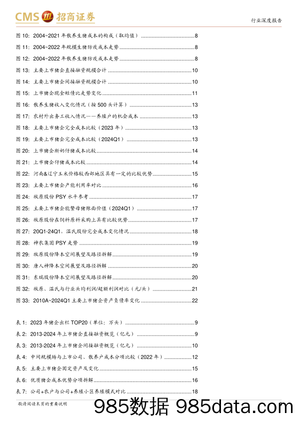 农林牧渔行业-猪——新投资时代(三)：超额利润的形成-240723-招商证券插图2