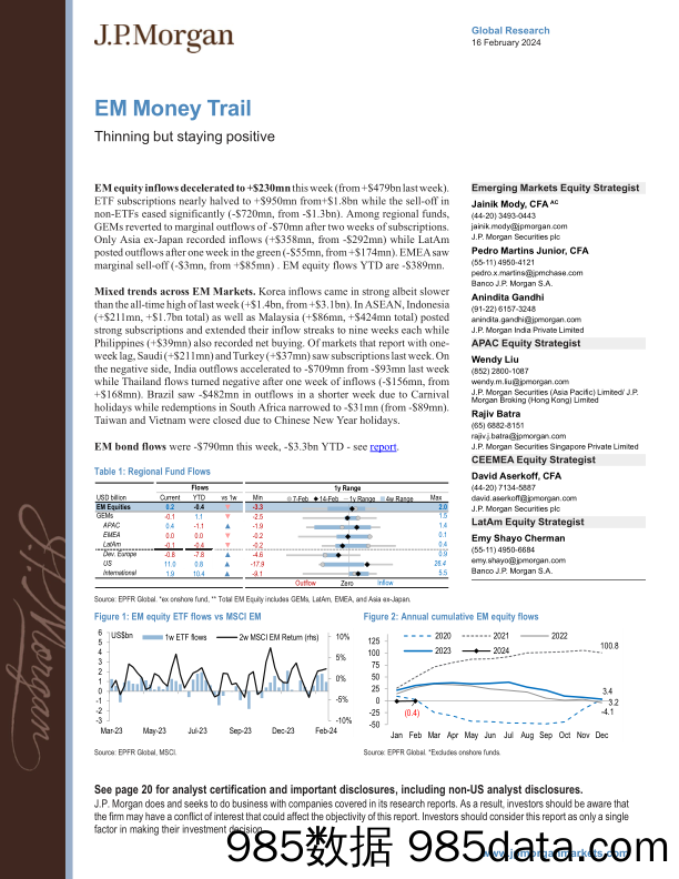 JPMorgan-EM Money Trail Thinning but staying positive-106556430