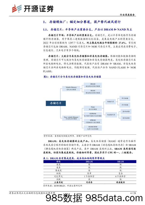 半导体行业存储板块跟踪报告(九)：周期复苏叠加AI拉动，存储模组行情有望渐行渐盛-240719-开源证券插图3