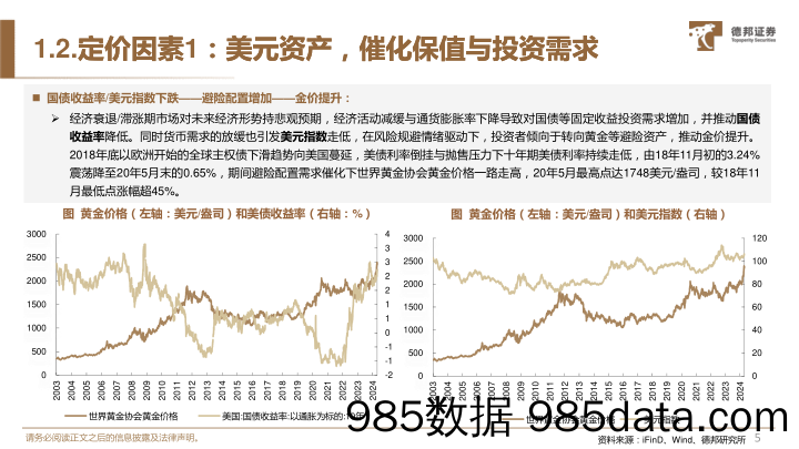 商业贸易行业黄金珠宝系列一：四问四答，金价波动如何影响饰品消费及品牌公司业绩？-240723-德邦证券插图5