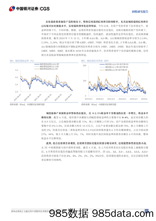 固收研究报告：三中全会延续化债要求，债市短期或有震荡-240722-银河证券插图5