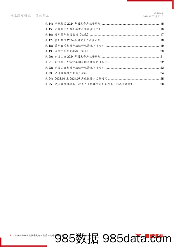 国防军工行业航发产业链2023年年报数据分析-干将发硎，有作其芒-240722-西部证券插图3