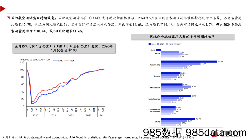 国防军工行业：国际航空产业链困局下的中国制造机遇浅析-240720-国联证券插图3